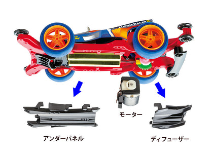 Tamiya 18102 Lupine Racer 2 (AR Chassis)